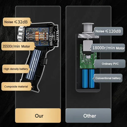 2024 12000Pa Wireless Hand-Held Vehicle Vacuum Handheld Mini Portable Robot Cleaner For Car Home Desktop Keyboard Cleaning