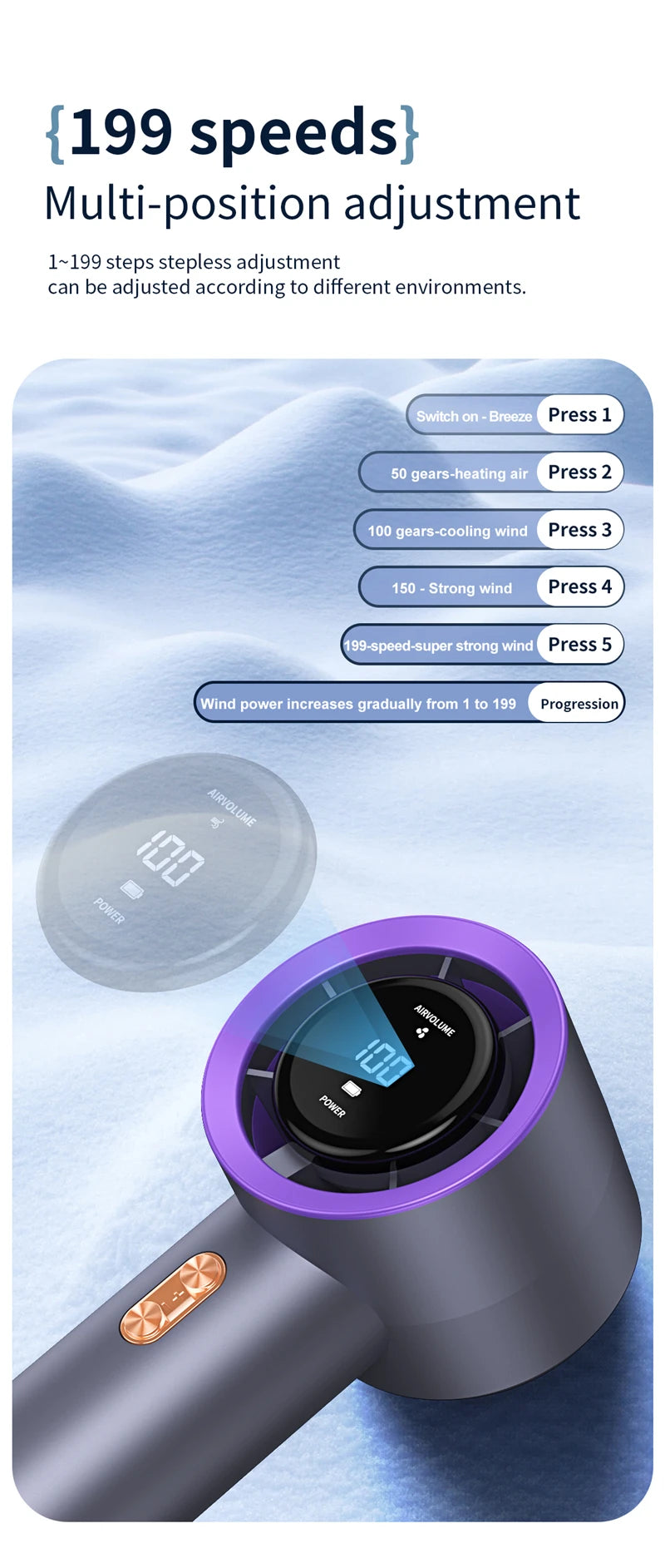 Xiaomi Portable Handheld Electric Fan High Speed Bladeless Fan USB Charging Silent Air Conditioner Digital Display Electric Fan