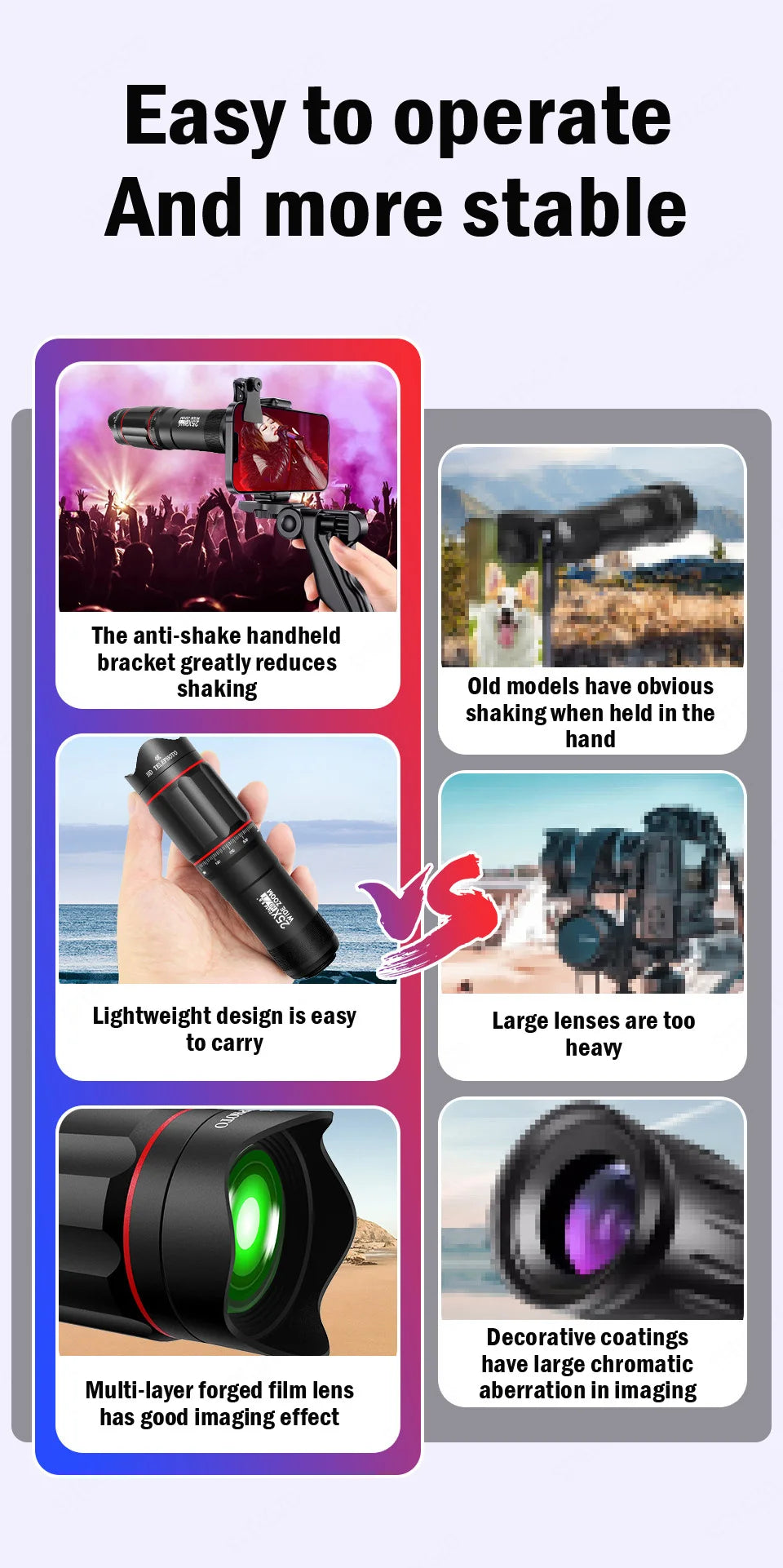 25X Phone Telephoto Lens Kit Phone Holder Portable Tripod Stabilizer Highpower Zoom Concerts Contest Outdoor Observation Animal