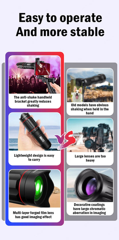 25X Phone Telephoto Lens Kit Phone Holder Portable Tripod Stabilizer Highpower Zoom Concerts Contest Outdoor Observation Animal
