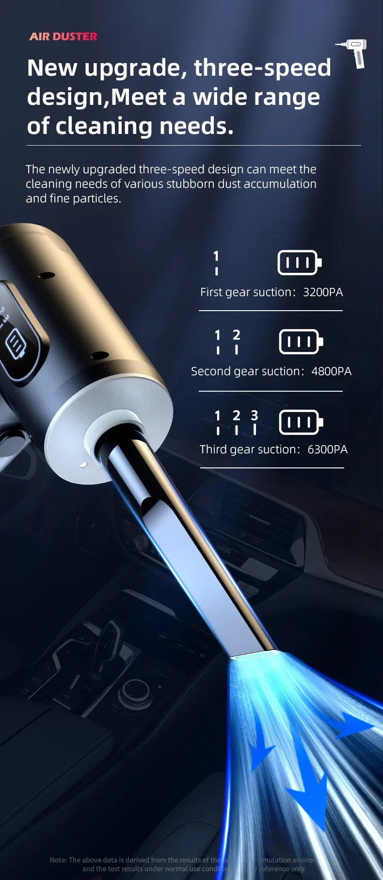 50000RPM Car Vacuum Cleaner Handheld Powerful Pump Mini Cordless Cleaner Super Strong Robot Wireless Vacuum Cleaner And Blower