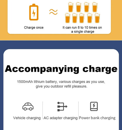 Portable Juicer Cup Smoothie Blender 6 Blade Blender Bottle Household Fruit Juicer Cup USB Rechargeable Juicer Kitchen Tool