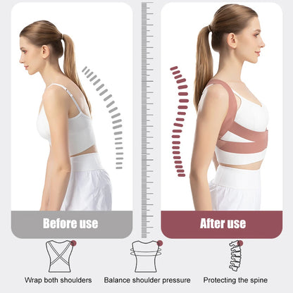 Posture Corrector for Women & Men - Upper Back Brace Support, Hunchback Straightener, Adjustable Shoulder Straps for Pain Relief