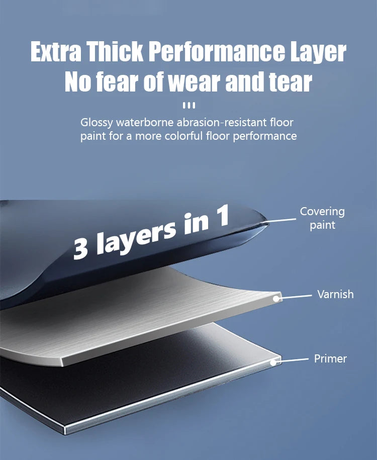 Floor paint water-based indoor and outdoor household floor paint waterproof coating plant floor wear-resistant leveling paint