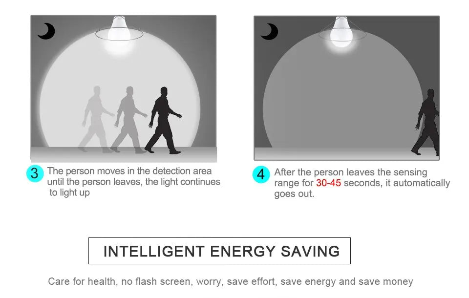 Radar Sensor LED Bulb E27 Motion Sensor Light Bulbs Smart LED Lamp Energy Saving Bombillas For Porch Stair Hallway Garage Lights