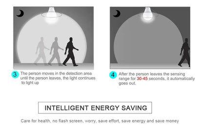 Radar Sensor LED Bulb E27 Motion Sensor Light Bulbs Smart LED Lamp Energy Saving Bombillas For Porch Stair Hallway Garage Lights