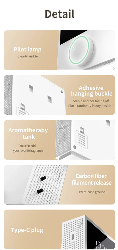 Air Purifier Odor Eliminator Negative Ion Generator Smart Air Freshener USB Rechargeable Portable Air Purifier for Home Toilet