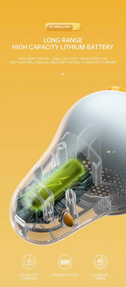 Lint Remover For Clothes Usb Electric Rechargeable Hair Ball Trimmer Fuzz Clothes Sweater Shaver Reels Removal Device ﻿Cute Duck