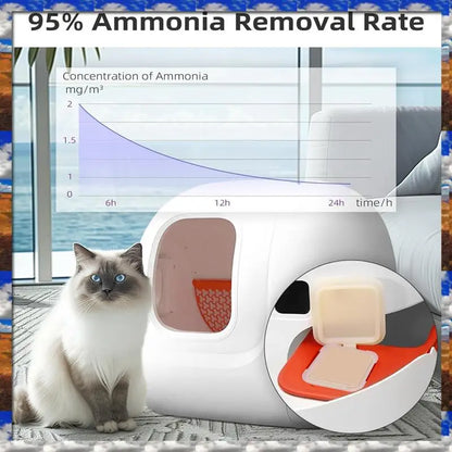 Top Sale N50 Odor Eliminator 2.0 For Puramax Self-Cleaning Cat Litter Box Cat Toilet Odor Control Pet Deodorant Cubes