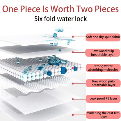 100/50/40/20PCS Absorbent Dogs Diapers Disposable Puppy Training Pee Pads Dry Clean Cushion Dog Supplies pañales para perros