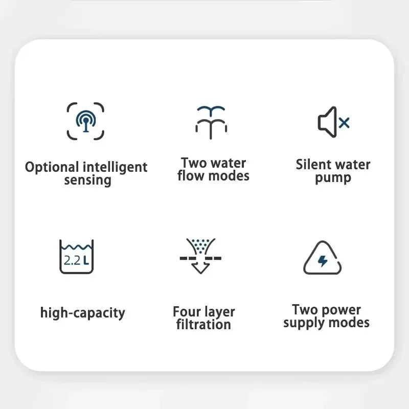 Fountain Automatic Recirculating Filter Pet Drinking Dispenser with USB Electric Pump Quiet Cat Ear Design for Cats New