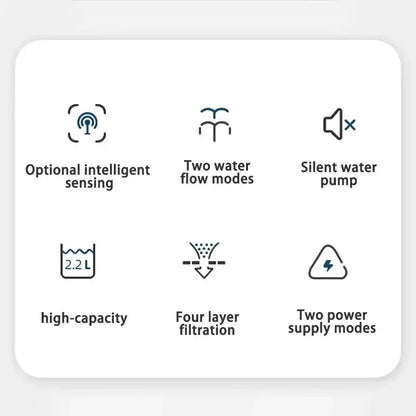 Fountain Automatic Recirculating Filter Pet Drinking Dispenser with USB Electric Pump Quiet Cat Ear Design for Cats New