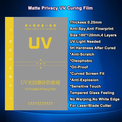 FONLYU UV Glass Film Cell Phone Screen Protector for Hydrogel Sheets Cutting Machine HD Matte Privacy Blueray Full Cover Movie