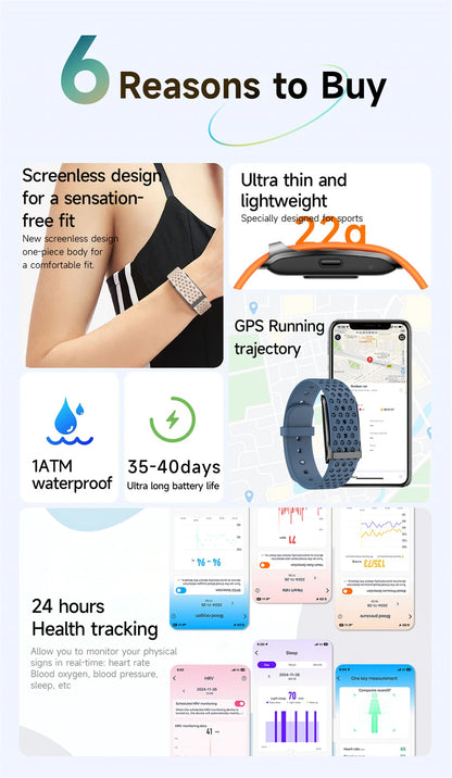 Smart Wristband Wearable Fitness Multi-Sport All-Day Automatic Continuous Monitoring Health Data Improve Sleep Stress Wellness