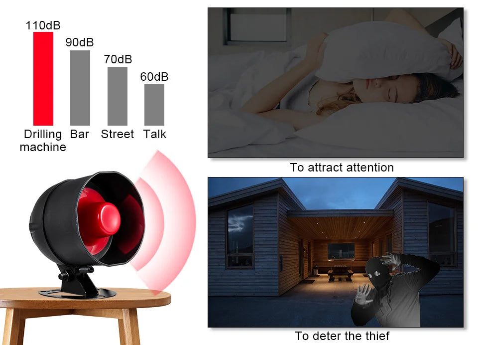 Fuers WIFI Tuya Smart Alarm System Siren Speaker Loudly Sound Home Alarm System Wireless Detector Security Protection System