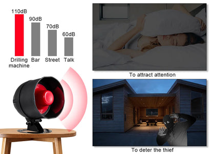 Fuers WIFI Tuya Smart Alarm System Siren Speaker Loudly Sound Home Alarm System Wireless Detector Security Protection System