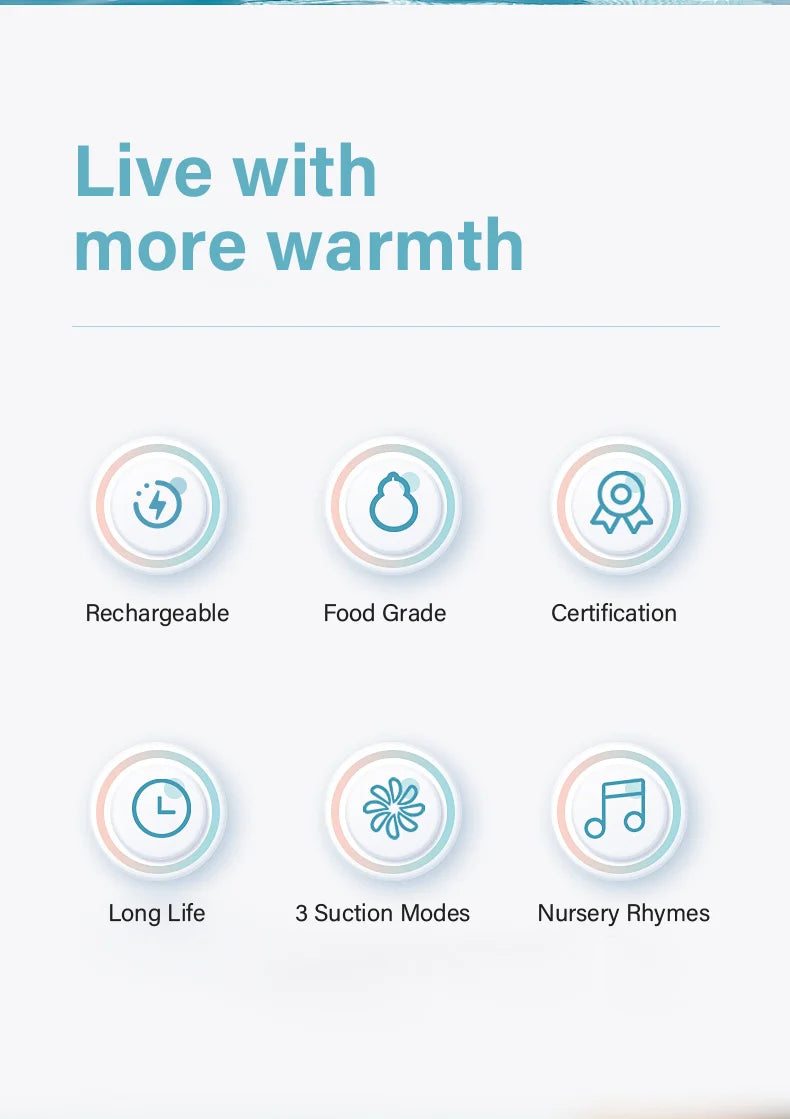 New Electric Nasal Aspirator Baby Nose Sucker Snot Booger Mucus Remover for Toddler Infant Newborn Kid Nose Cleaner with Music