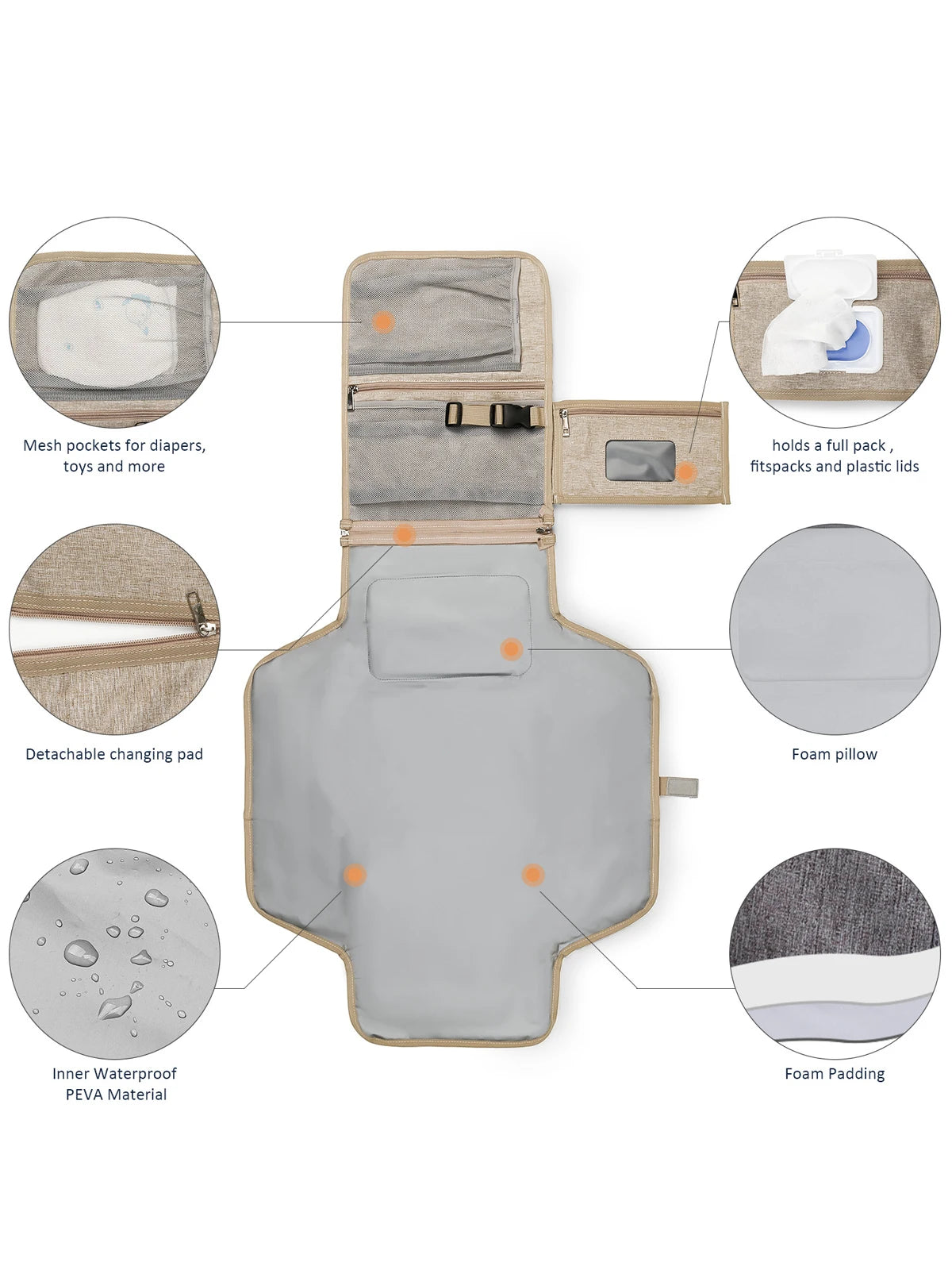 1pcs  Baby Diaper Pads Outdoor Travel Folding Waterproof Diapers Including Shoulder Strap Wet Wipes Pocket