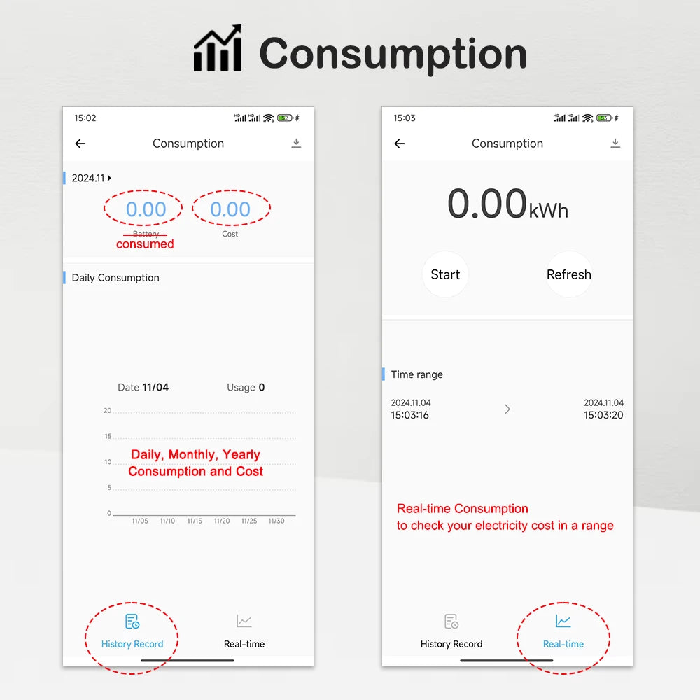 eWeLink Smart Switch with Power energy Monitoring Timer Switch App Monitoring Current  Voltage Consumption