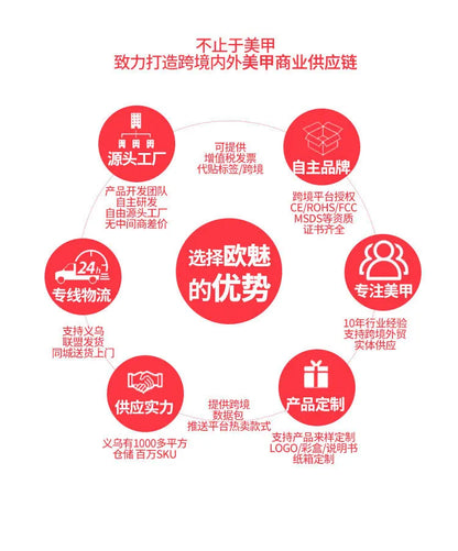 Wearing False Nails, Detachable for Foreign Trade, European and American False Nails, Ins Ballet Nail Patches, Press on Nails