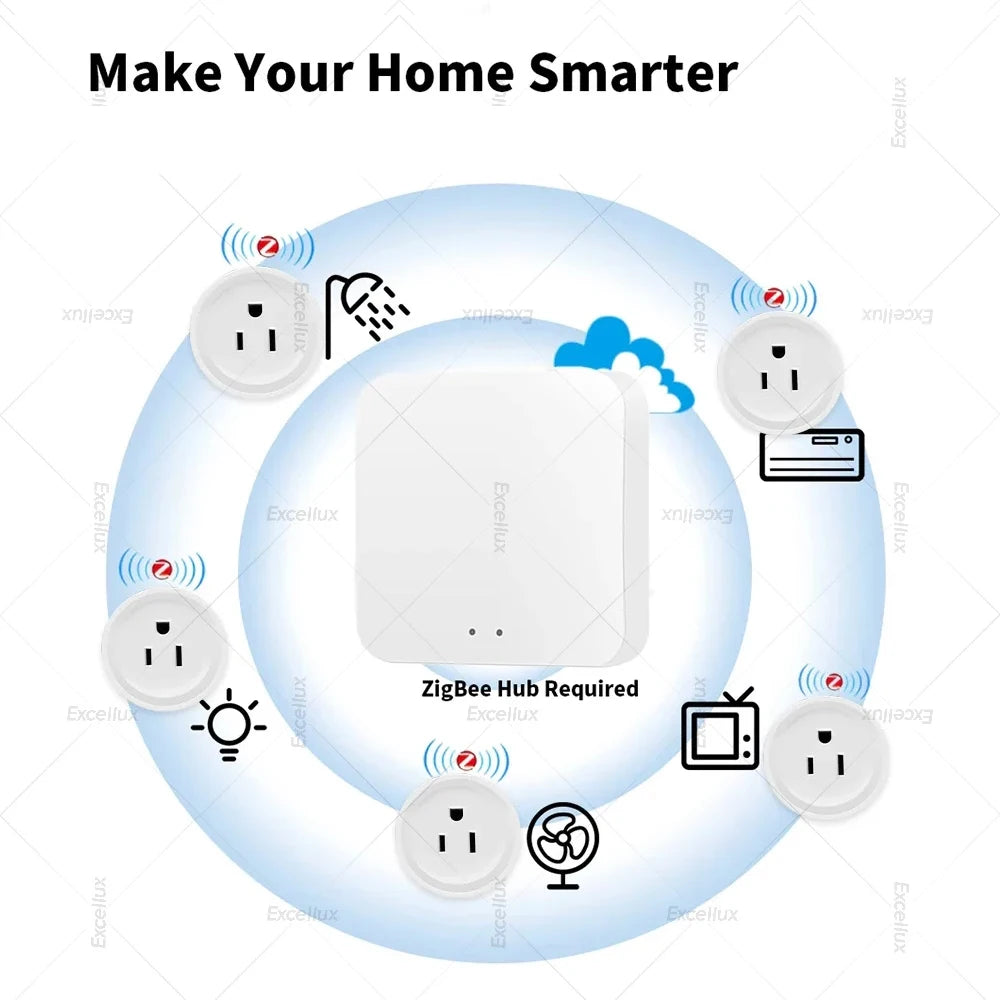 Zigbee 3.0 Smart Socket US Plug 16A With Power Monitoring Timing Function WiFi Outlets Works With Alexa Home Assistant