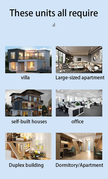 WiFi signal booster amplifier extender supports WiFi 6 repeaters 3000+square feet, 5GHz/2.4GHz,high-speed signal boosters