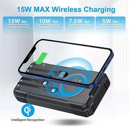Portable Solar Power Bank Pd22.5W Fast Charging 20000Mah Large Capacity, Wireless Fast Charging and Comes with 4 USB Cable Mobile Power Supply, with Strong Light Led Light, Solar Power Bank Fast Rechargeable Battery