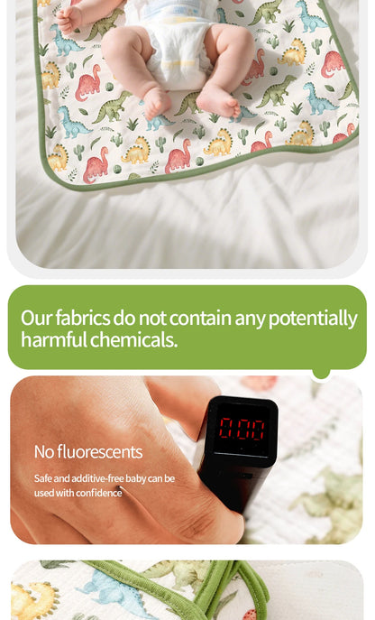 Elinfant S/M/L Size Portable Diaper Changing Mat,Waterproof Foldable Baby Changing Pad,Bedding, Mattress, Replacement cover