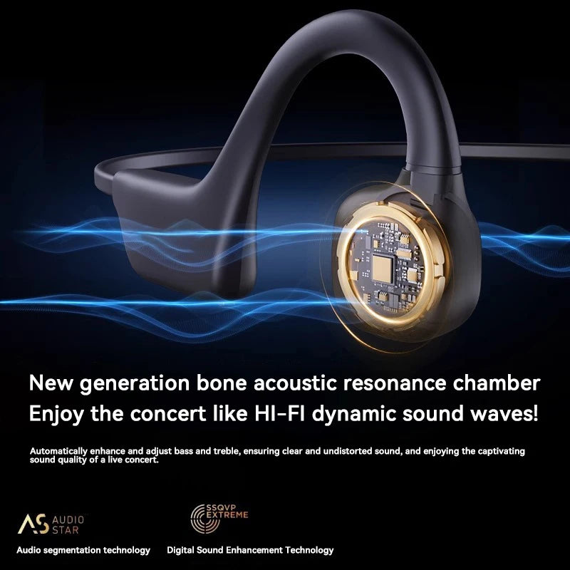 Xiaomi Bone Conduction Headphones IPX8 Waterproof MP3 32GB Bluetooth5.4 Wireless Headphones With Mic Swimming Sports Fitness