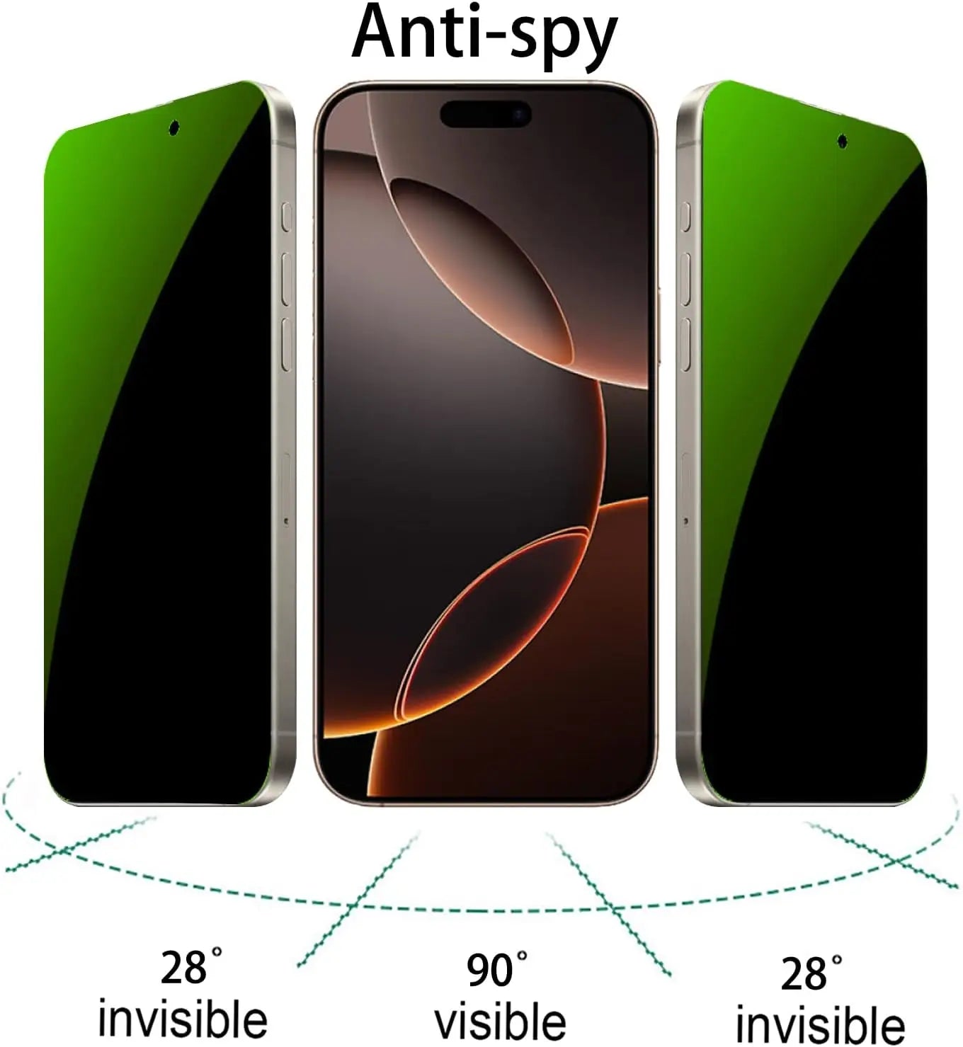 3 pcs Green Light Privacy Protection Anti Blue Light Tempered Glass Screen Protectors, Scratch-Resistant, Compatible With iPhone