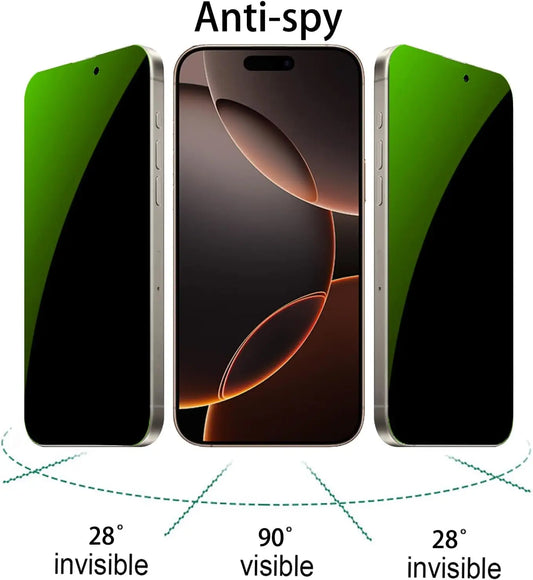 3 pcs Green Light Privacy Protection Anti Blue Light Tempered Glass Screen Protectors, Scratch-Resistant, Compatible With iPhone
