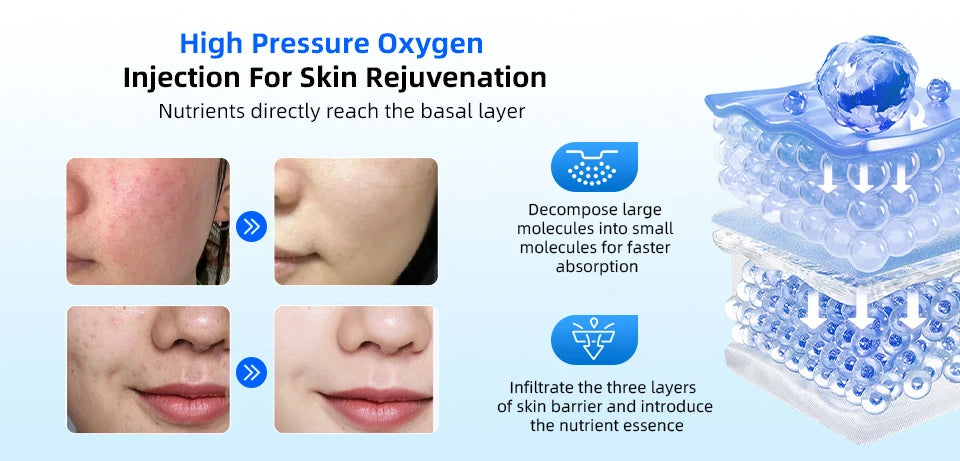 Portable Airbrush Skin Care Beauty Tool With Compressor Air Brush Nail Art Paint Facial Cleansing Rejuvenating Moisturizing