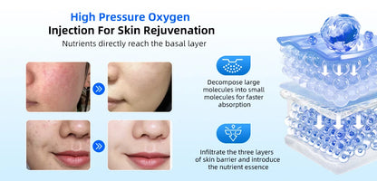 Portable Airbrush Skin Care Beauty Tool With Compressor Air Brush Nail Art Paint Facial Cleansing Rejuvenating Moisturizing