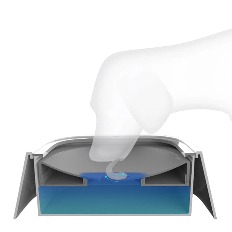 E15D 25oz Dog Water Bowl 750mL No Spill Slow Water Feeders Spill Proof Pet Bowl