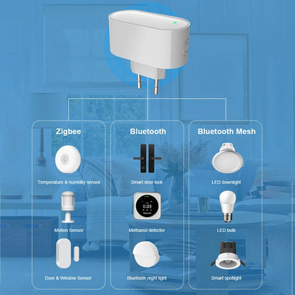 Tuya ZigBee Gateway Hub ZigBee/Bluetooth Mesh Plug-in Type Multi-mode  Gateway Bridge  Hub Supports Smart Home Automation