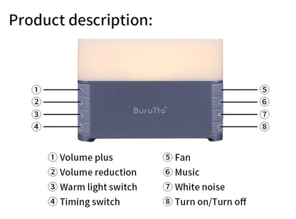 White Noise Sound Machine, Sleep Aid Device with 39 Soothing Sounds & Breathing Light Portable Baby Sleep Soother with Timer