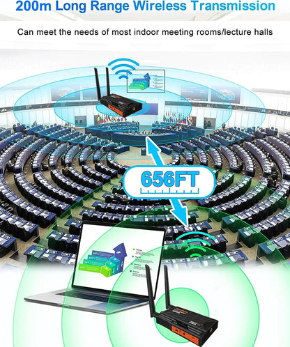 200m HDMI Extender Wireless Transmission Transmitter Receiver Live Streaming Share for Camera Video Camcorder PC To TV Monitor