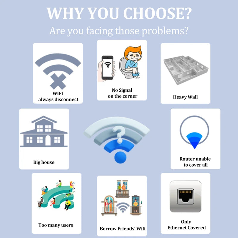 Xiaomi 1200Mbps Wifi Amplifier Dual band 2.4G 5G Repeater Network Expander Range Extender Signal Booster Wireless Wi-Fi Router