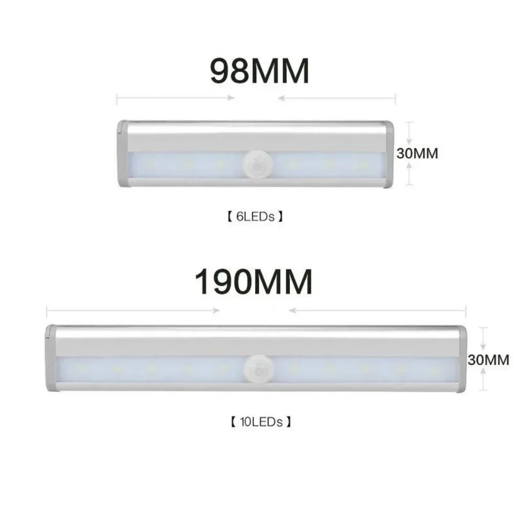 LED Under Cabinet Night Light Motion Sensor Lamp for Closet Stairs Kitchen Wardrobe Cupboard Bed Lighting Home Decor