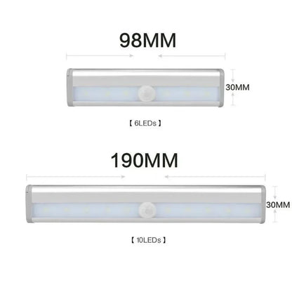 LED Under Cabinet Night Light Motion Sensor Lamp for Closet Stairs Kitchen Wardrobe Cupboard Bed Lighting Home Decor