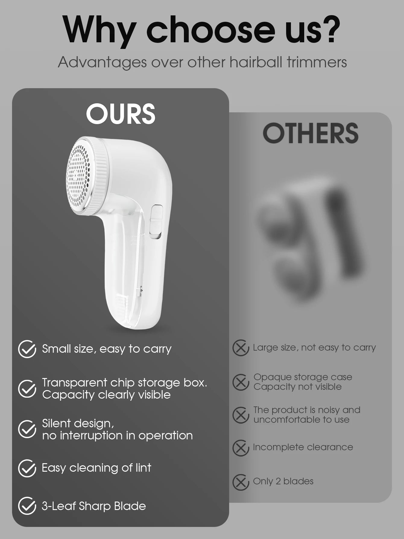 Electric Lint Remover For Clothes Fuzz Pellet Sweater Fabric Hair Ball Trimmer Portable Rechargeable Detachable Cleaning