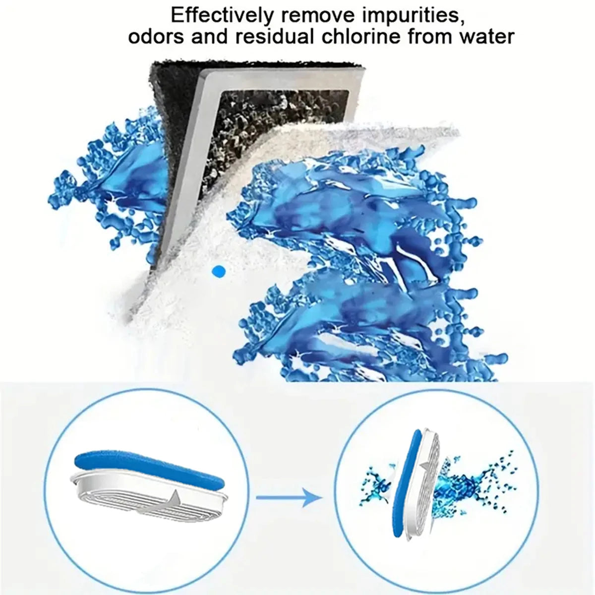 Cat Water Fountain Filters Pet Fountain Replacement Filter for Automatic Pet Cat Dog Water Fountain Dispenser Accessories