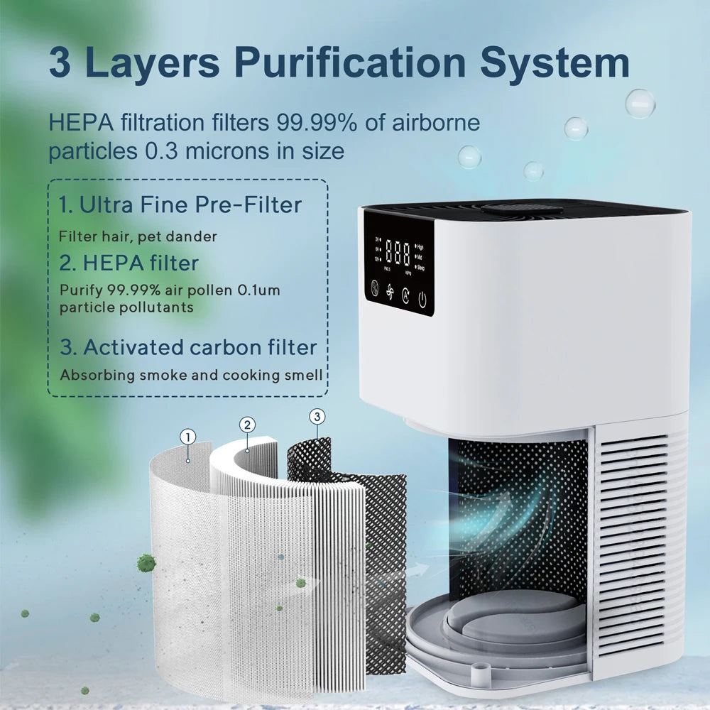 Smart Air Purifier Portable Mini Silent Purifier New Fan Fragrance Machine Family Office Kitchen Deodorant Formaldehyde removal.