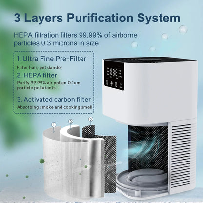 Smart Air Purifier Portable Mini Silent Purifier New Fan Fragrance Machine Family Office Kitchen Deodorant Formaldehyde removal.