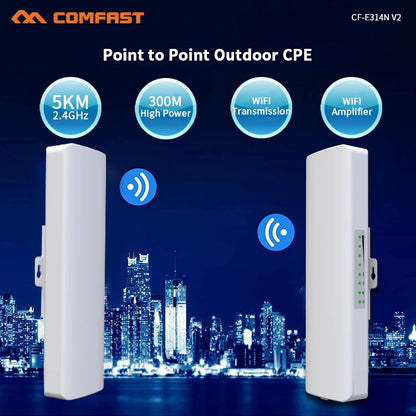comfast Outdoor Wireless Wifi Extender AP Bridge 3-5KM Long Range 300Mbps 2.4G WI-FI Signal Amplifier Antenna 2*14dBi Router
