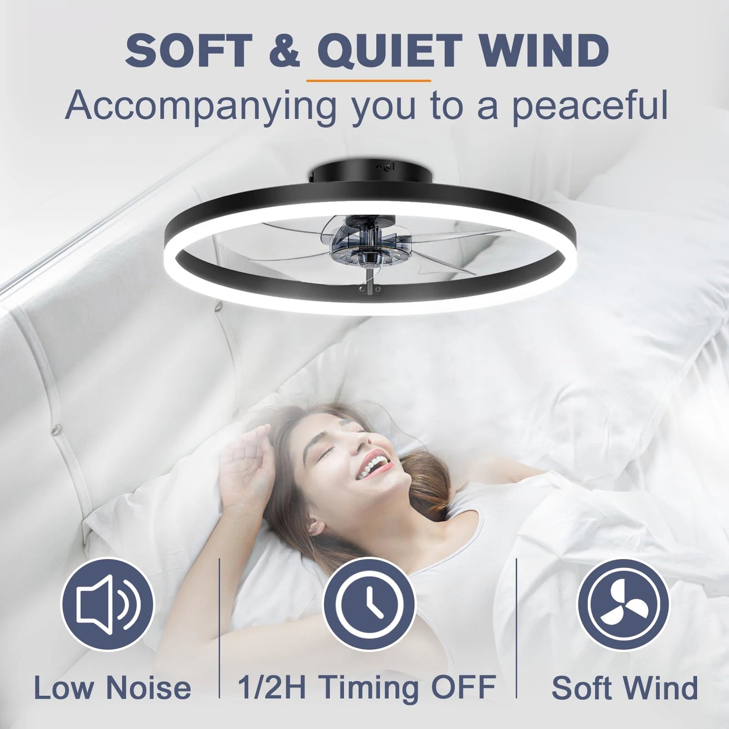 Smart Ceiling Fan with Lights and Remote 6 Speeds Dimmable LED Fan Lamp Flush Mount Ceiling Fan  for Bedroom Living Room Kitchen