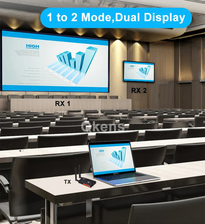 200m HDMI Extender Wireless Transmission Transmitter Receiver Live Streaming Share for Camera Video Camcorder PC To TV Monitor