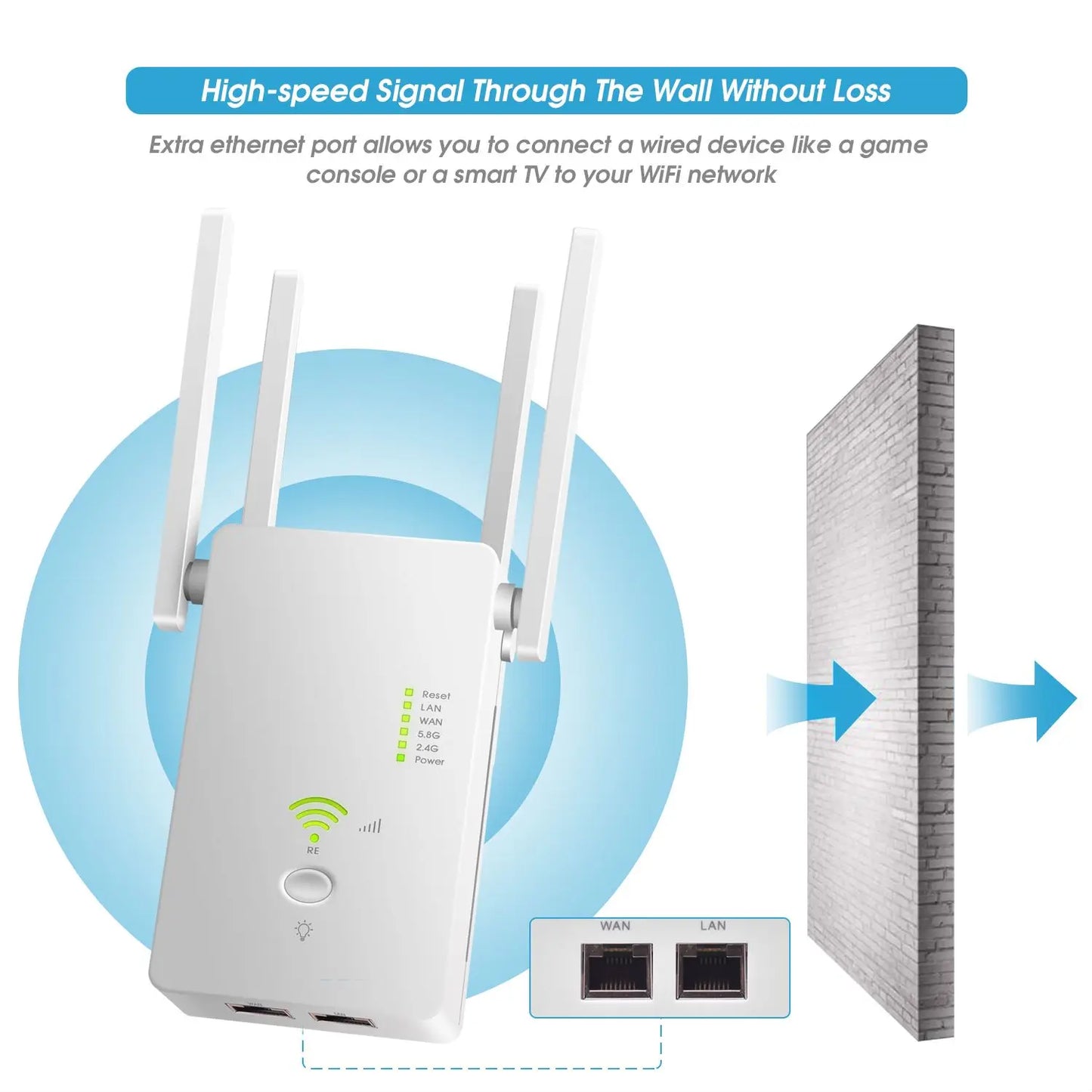 AC1200 Wireless 5G WiFi Extender/Router/AP Dual Band Repeater Booster Signal 802.11AC Long Range 1200Mbps Wi-Fi Access Point
