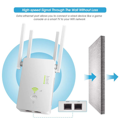 AC1200 Wireless 5G WiFi Extender/Router/AP Dual Band Repeater Booster Signal 802.11AC Long Range 1200Mbps Wi-Fi Access Point