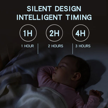 Smart 3-in-1 Ceiling Fan with Remote Control Lighting Lamp E27 Converter Base 85-265V Lighting Base for Bedroom and Living Room